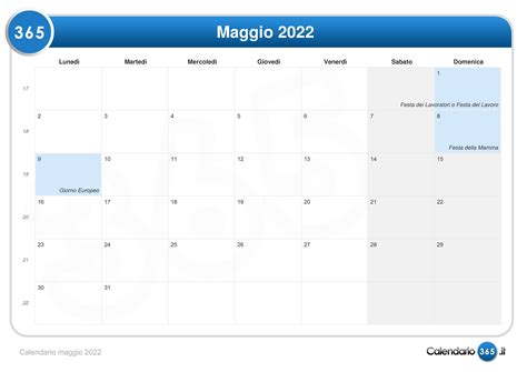 2 maggio 2022 .